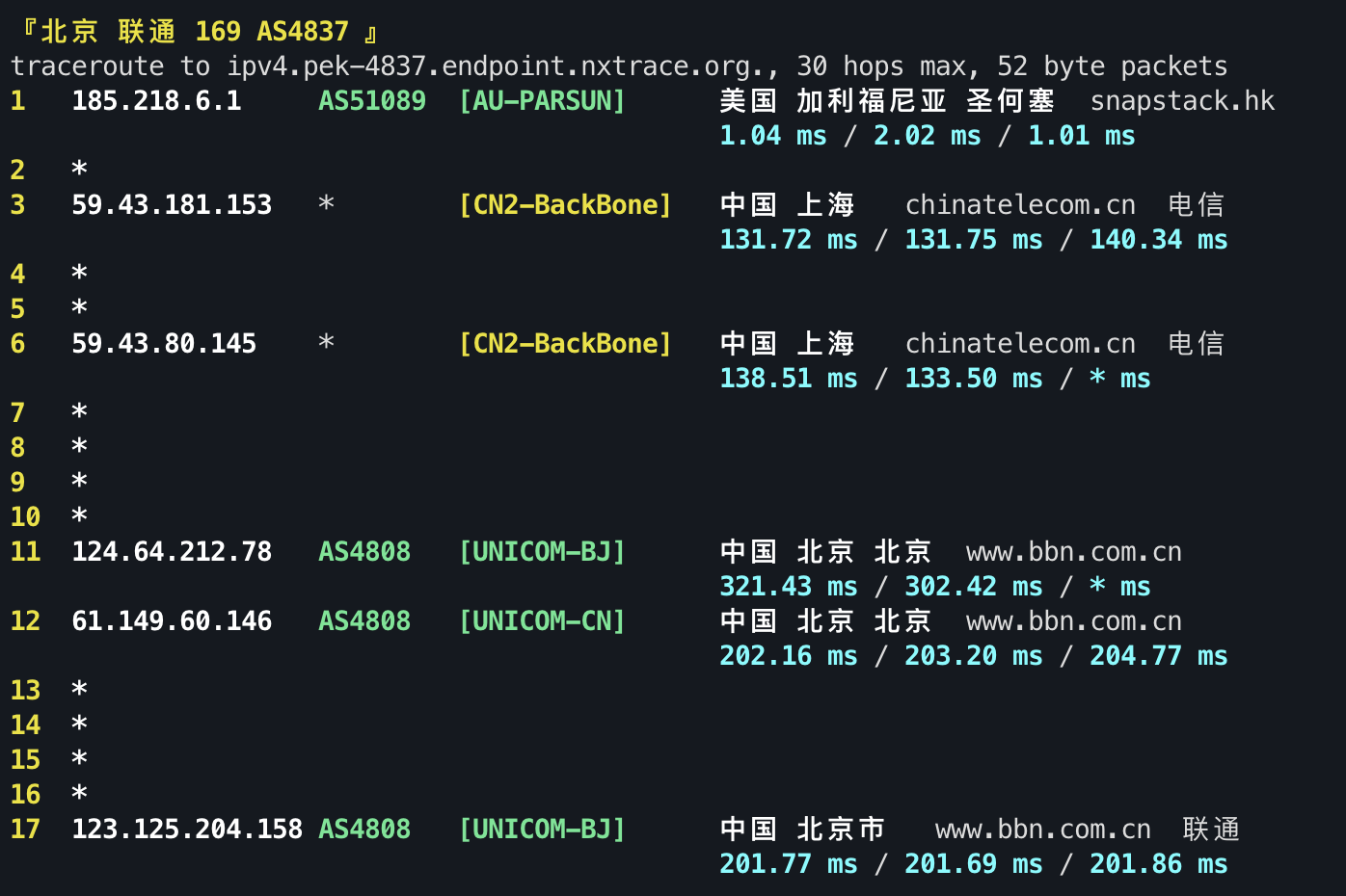 IPv4 回程 ICMP 2